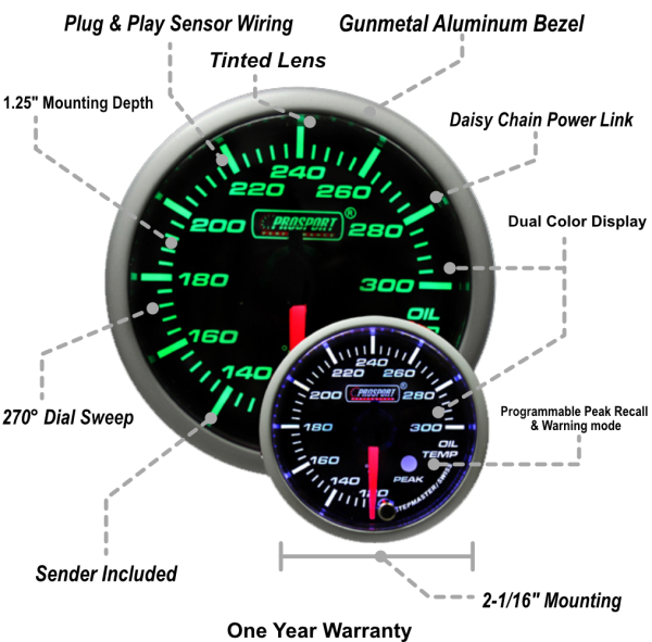 2-1 16  Green White Premium Oil Temperature Gauge Online Hot Sale