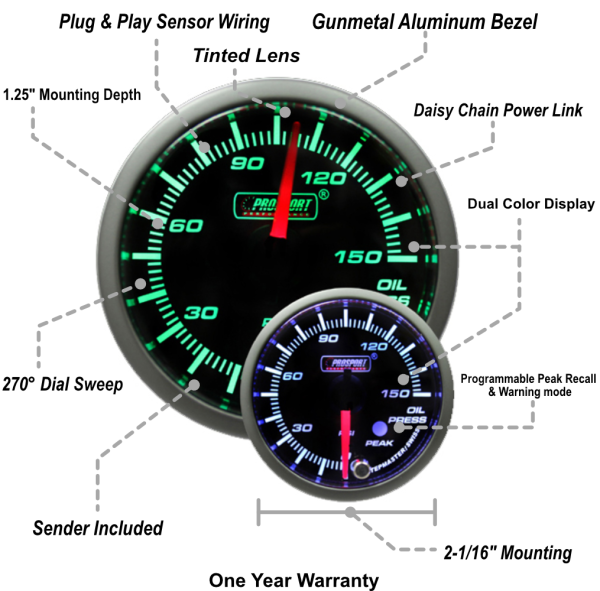 2-1 16  Green White Premium Oil Pressure gauge Sale